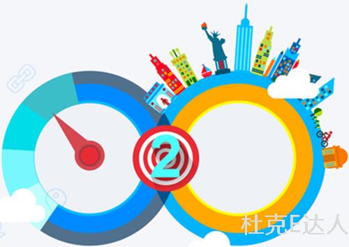 O2O企业建站 O2O企业建站